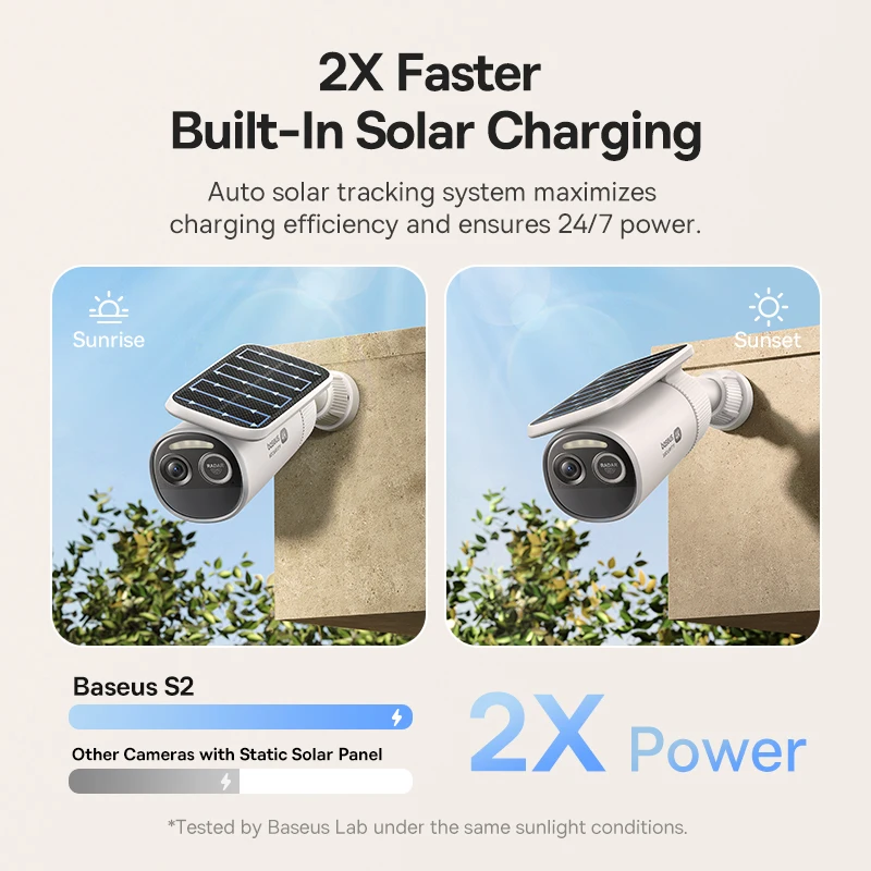 Baseus sécurité S2 caméra exté - Eufy Camera E220 avis et prix