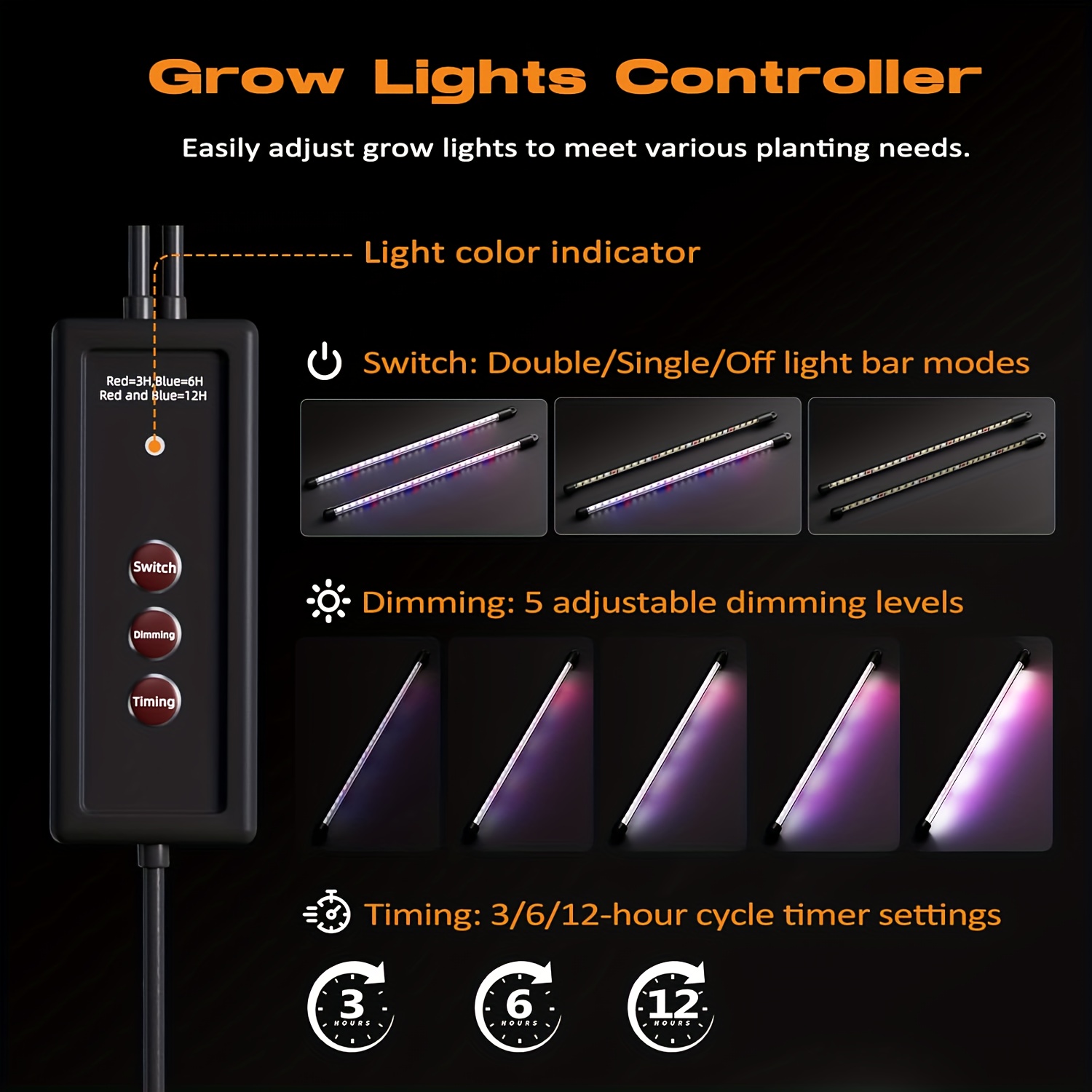 Plateau de semis auto-arrosant - Humidity Dome Kit avis et prix