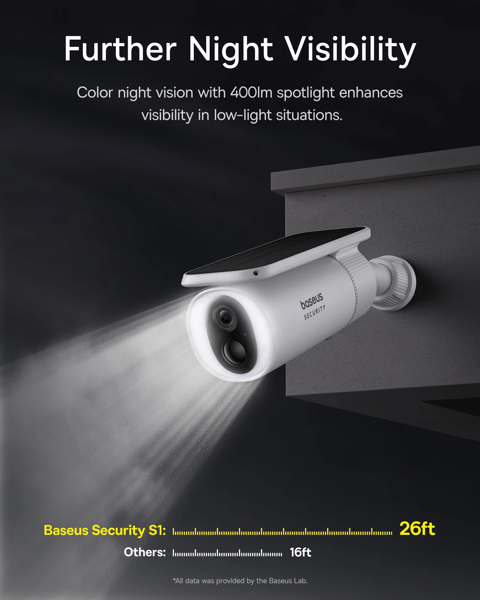 Bas192.- Caméra de surveillanc - Eufy Camera E220 avis et prix